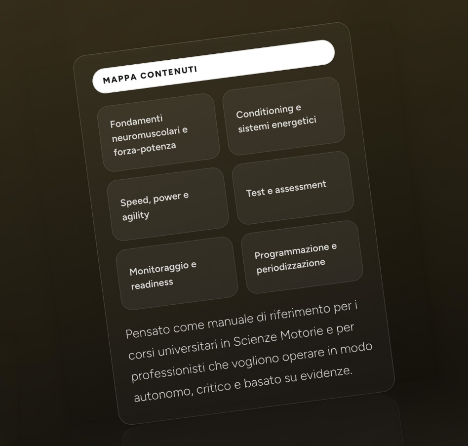 Scheda grafica con mappa dei contenuti del libro